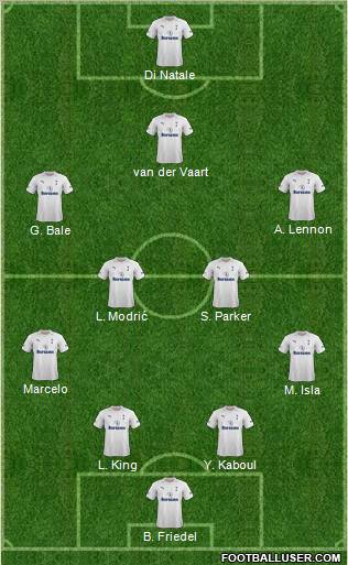 Tottenham Hotspur Formation 2012