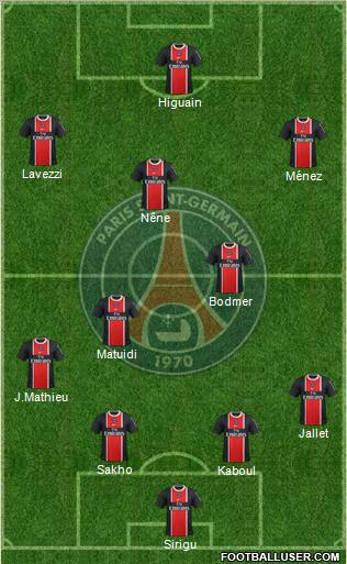 Paris Saint-Germain Formation 2012