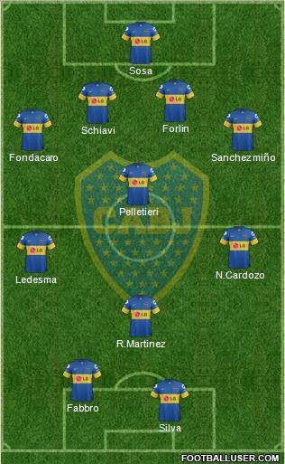 Boca Juniors Formation 2012