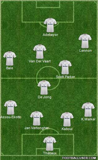 Tottenham Hotspur Formation 2012