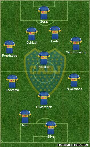 Boca Juniors Formation 2012