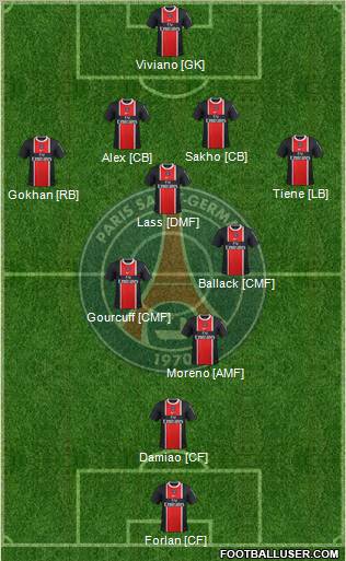 Paris Saint-Germain Formation 2012