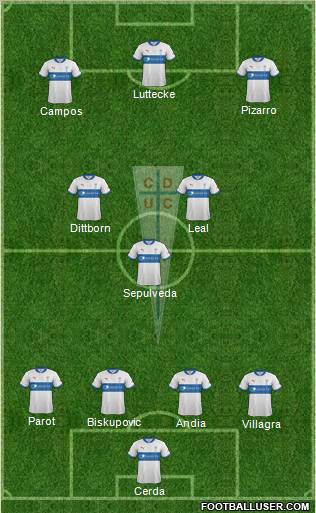 CD Universidad Católica Formation 2012