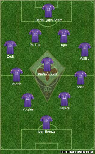 Fiorentina Formation 2012
