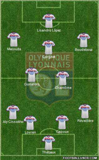 Olympique Lyonnais Formation 2012