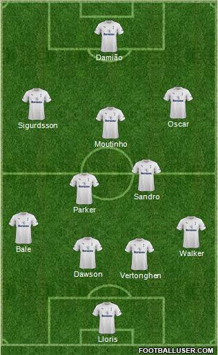 Tottenham Hotspur Formation 2012