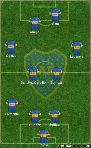 Boca Juniors Formation 2012