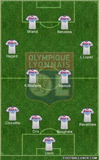 Olympique Lyonnais Formation 2012