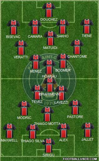 Paris Saint-Germain Formation 2012
