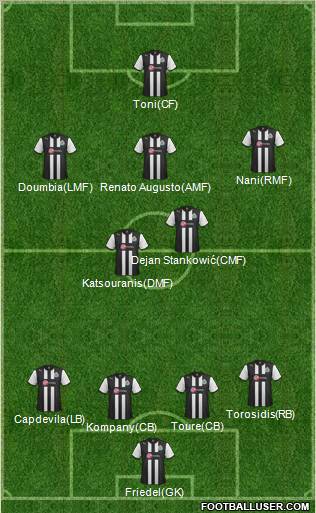 Newcastle United Formation 2012