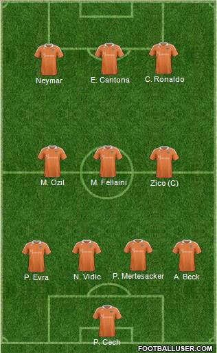 Houston Dynamo Formation 2012