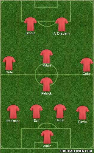 Dream Team Formation 2012