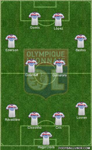 Olympique Lyonnais Formation 2012