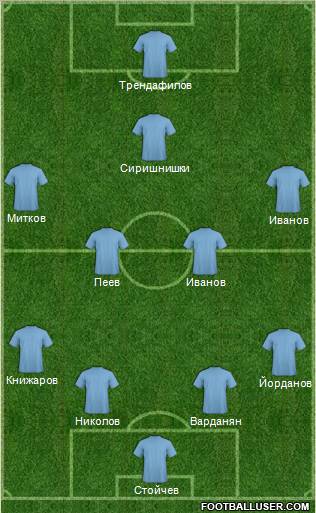 Europa League Team Formation 2012