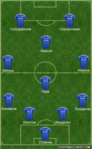 Chelsea Formation 2012