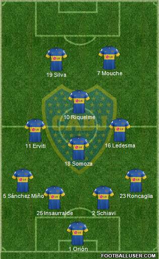 Boca Juniors Formation 2012