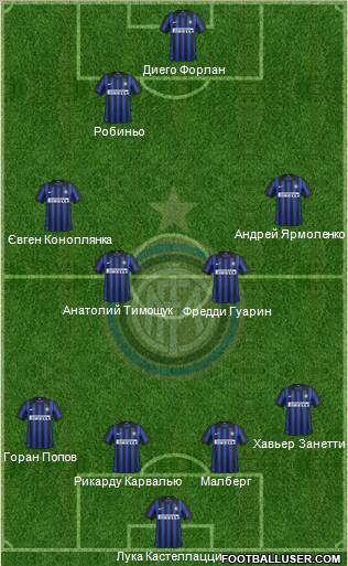 F.C. Internazionale Formation 2012