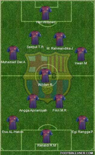 F.C. Barcelona Formation 2012
