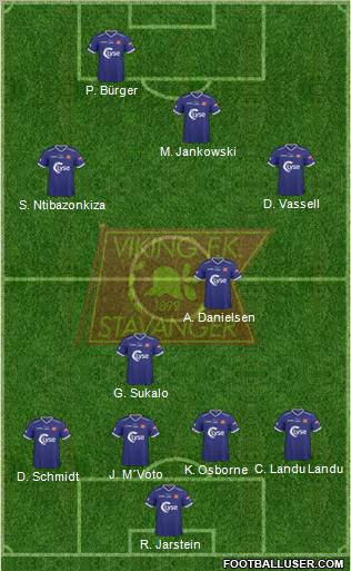 Viking FK Formation 2012