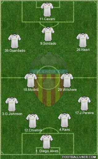 Valencia C.F., S.A.D. Formation 2012