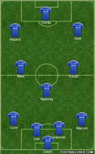 Chelsea Formation 2012