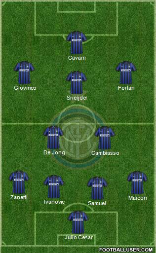F.C. Internazionale Formation 2012
