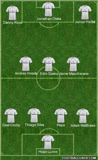 Tottenham Hotspur Formation 2012