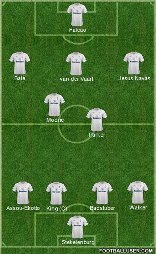 Tottenham Hotspur Formation 2012