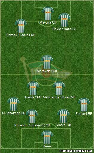Lechia Gdansk Formation 2012