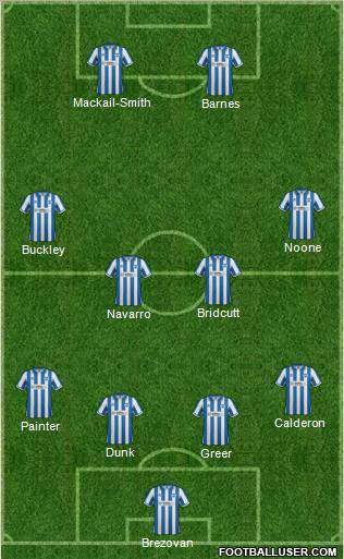 Brighton and Hove Albion football formation