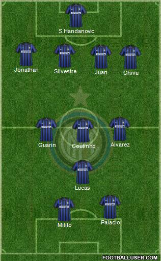 F.C. Internazionale Formation 2012