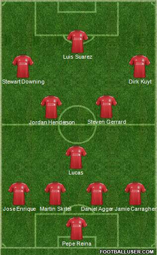 Liverpool Formation 2012