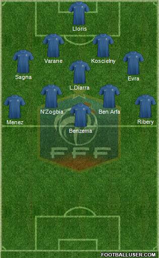 France Formation 2012