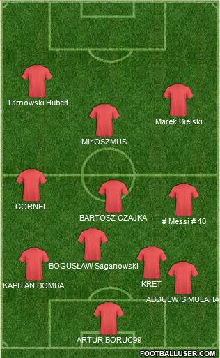 Football Manager Team Formation 2012