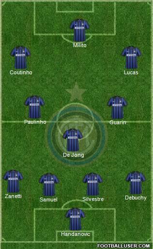 F.C. Internazionale Formation 2012