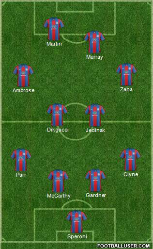 Crystal Palace Formation 2012