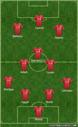 Liverpool Formation 2012
