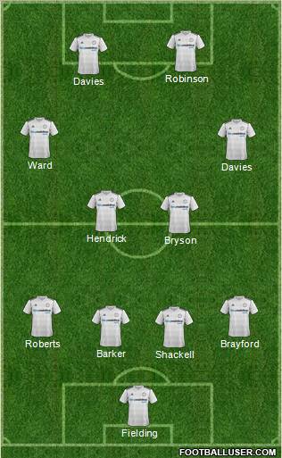 Derby County football formation