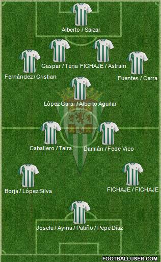 Córdoba C.F., S.A.D. Formation 2012