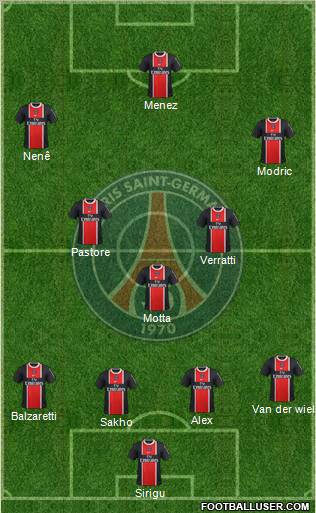 Paris Saint-Germain Formation 2012