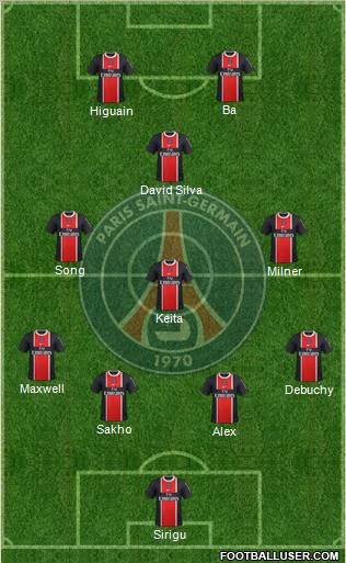 Paris Saint-Germain Formation 2012