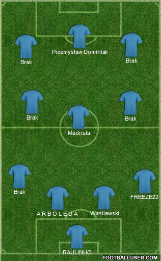 Dream Team Formation 2012