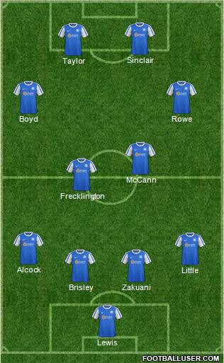 Peterborough United Formation 2012