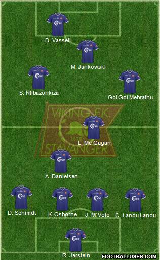 Viking FK Formation 2012