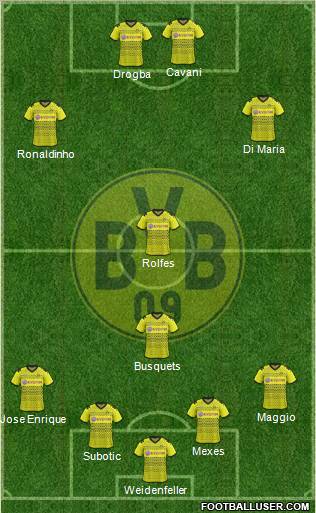 Borussia Dortmund Formation 2012