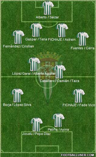 Córdoba C.F., S.A.D. Formation 2012