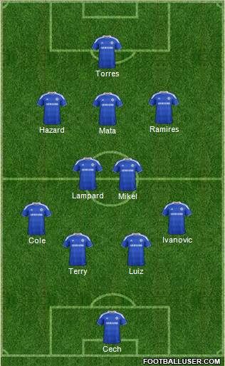Chelsea Formation 2012