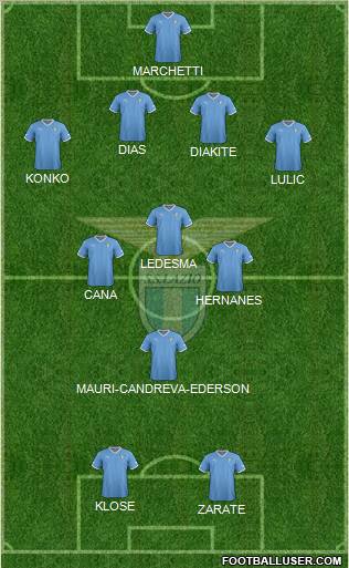 S.S. Lazio Formation 2012