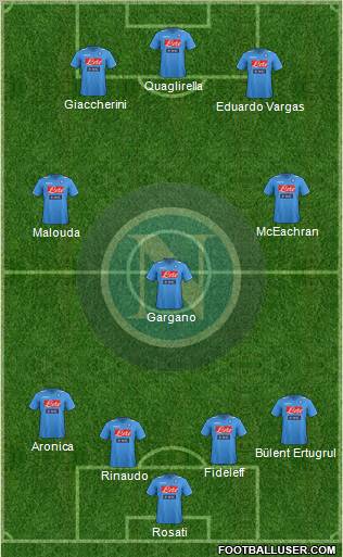 Napoli Formation 2012