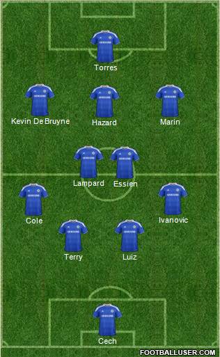 Chelsea Formation 2012